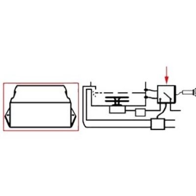 FMP 253-2000 Module, Control